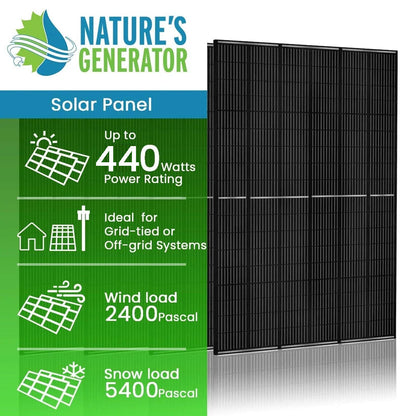 Powerhouse Gen 2 Solar and Wind Generator