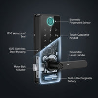 Fingerprint Double Two Side Waterproof Outdoor Smart Door Lock SUS Material for Slim Aluminum Swing Sliding Lock ,Long Lasting — How It Works