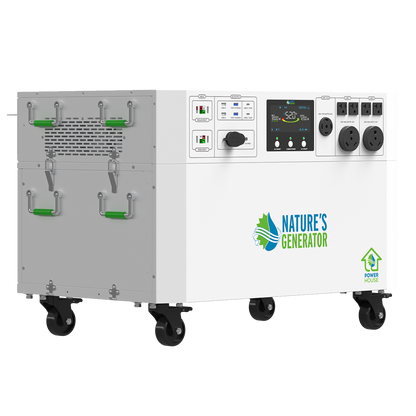 Powerhouse Gen 2 Solar and Wind Generator