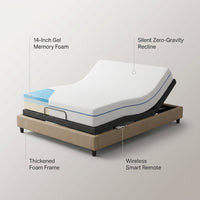 Queen Adjustable Bed Base with Mattress, 14 Inch Gel Memory Foam Two-Side Medium-Firm/Firm Mattress in Box, Updated Adjustable Bed Frame with Thickened Foam Frame, Wireless Remote, Electric Smart Bed — infographic
