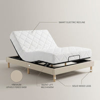 Smart Adjustable Bed Frame Built for Modern Bedrooms, Luxury Leather, Electric Controls, Double Size — infographic