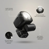 Smart Lighting Black Motion Activated Outdoor Integrated LED Spotlight Battery — infographic