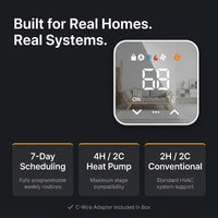 Wifi Smart Thermostat for House with C-Wire Adapter, Programmable Thermostat Compatible with Alexa and Google Assistant,Remote Control Tuya/Smart Life, Energy Saving, C-Wire Require — Results & Stats